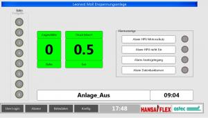 Entspannungsanlage für Bahnschwellen